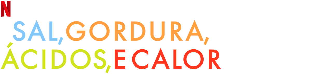 Sal, Gordura, Ácidos e Calor